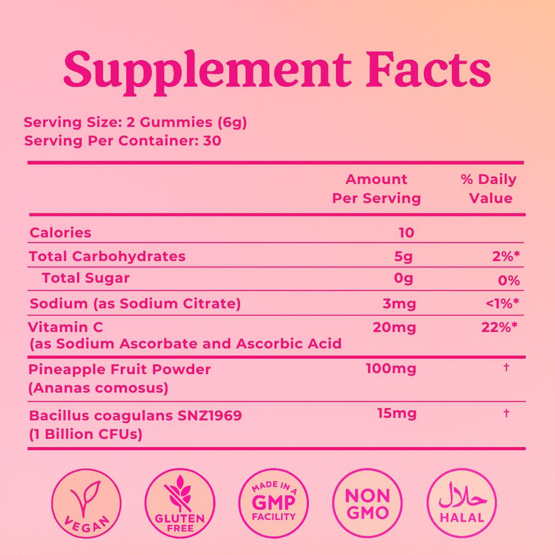 Femi Gummies