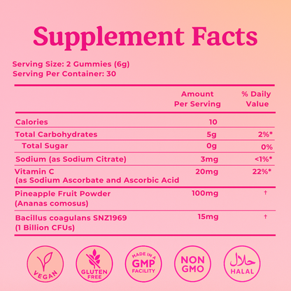 Femi Gummies
